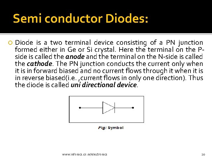 Semi conductor Diodes: Diode is a two terminal device consisting of a PN junction