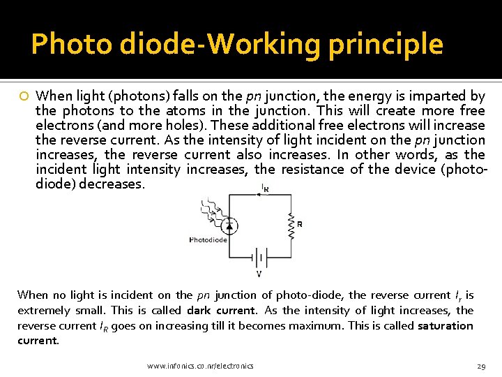Photo diode-Working principle When light (photons) falls on the pn junction, the energy is