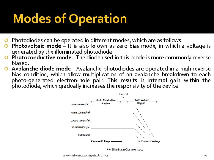 Modes of Operation Photodiodes can be operated in different modes, which are as follows: