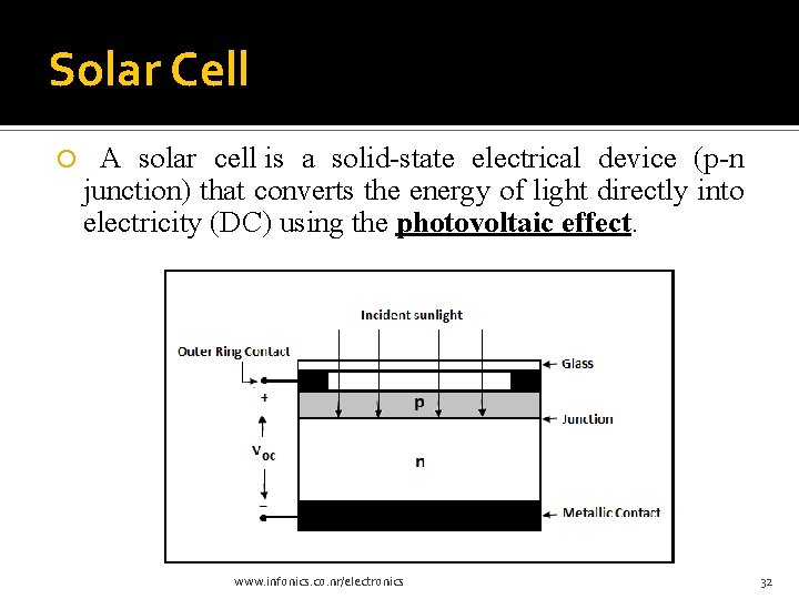 Solar Cell A solar cell is a solid-state electrical device (p-n junction) that converts