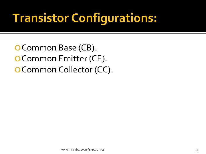 Transistor Configurations: Common Base (CB). Common Emitter (CE). Common Collector (CC). www. infonics. co.