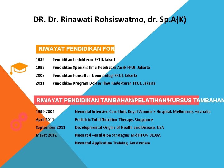 DR. Dr. Rinawati Rohsiswatmo, dr. Sp. A(K) RIWAYAT PENDIDIKAN FORMAL 1986 Pendidikan Kedokteran FKUI,