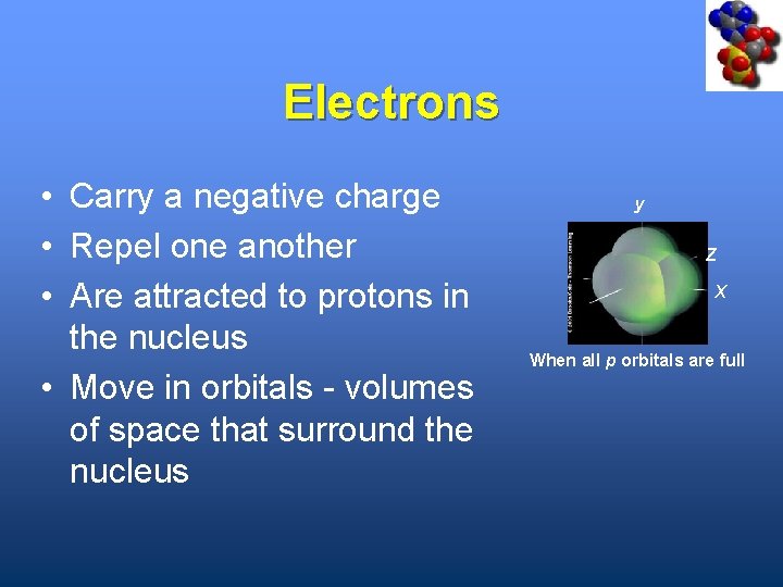 Electrons • Carry a negative charge • Repel one another • Are attracted to