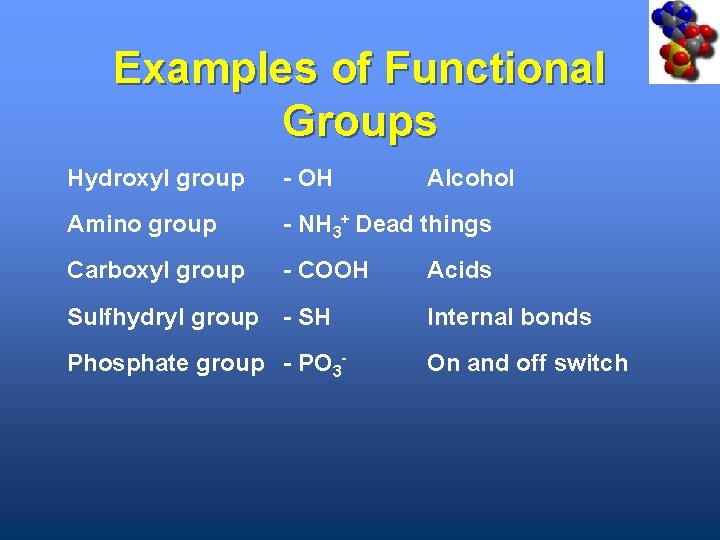 Examples of Functional Groups Hydroxyl group - OH Amino group - NH 3+ Dead