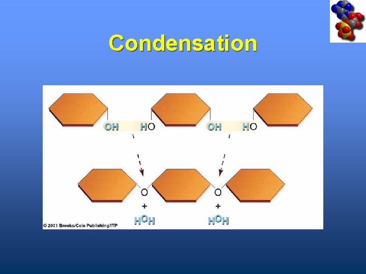 Condensation -ie. Water condenses on the inside of my window when the air conditioner