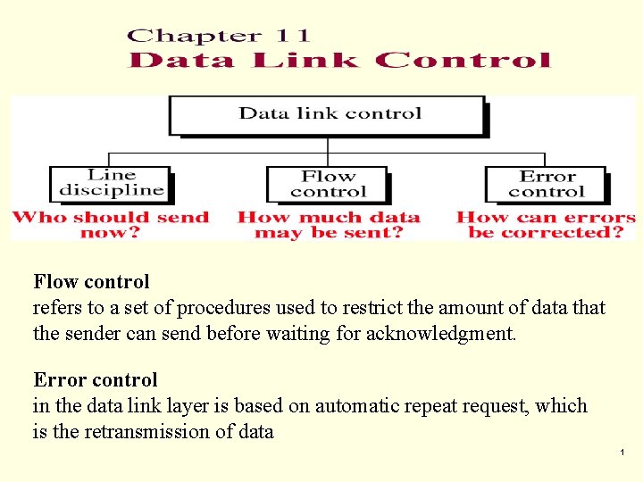 Flow control refers to a set of procedures used to restrict the amount of