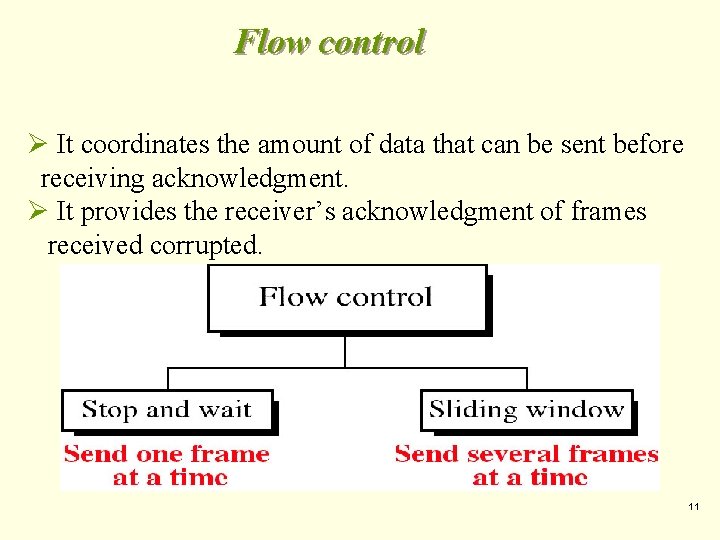 Flow control Ø It coordinates the amount of data that can be sent before