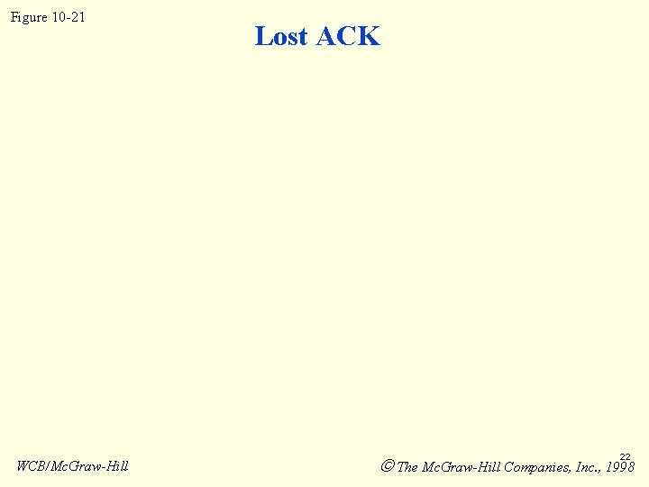 Figure 10 -21 WCB/Mc. Graw-Hill Lost ACK 22 The Mc. Graw-Hill Companies, Inc. ,