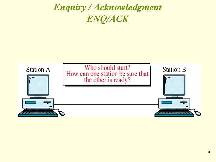 Enquiry / Acknowledgment ENQ/ACK 3 