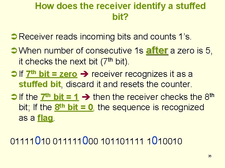 How does the receiver identify a stuffed bit? Ü Receiver reads incoming bits and