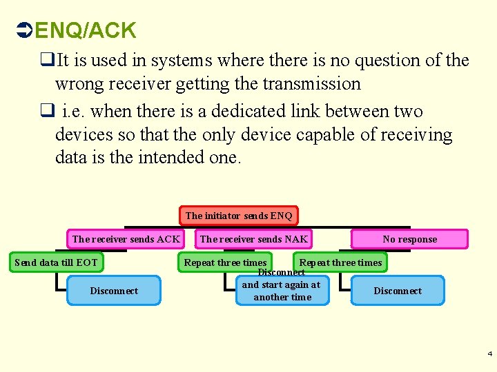 ÜENQ/ACK q. It is used in systems where there is no question of the