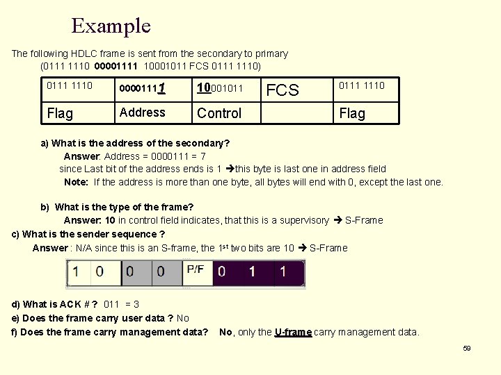 Example The following HDLC frame is sent from the secondary to primary (0111 1110