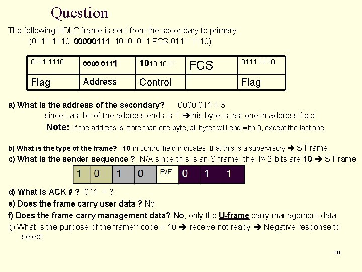 Question The following HDLC frame is sent from the secondary to primary (0111 1110