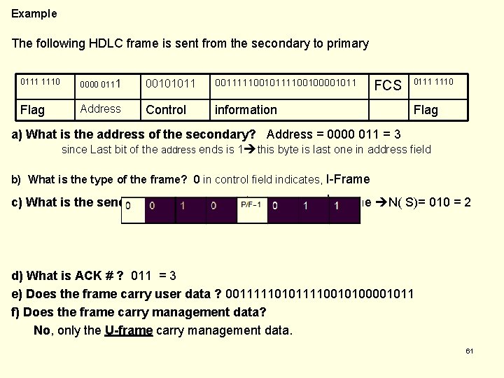Example The following HDLC frame is sent from the secondary to primary 0111 1110