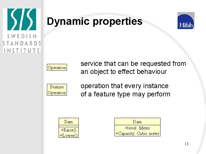 Dynamic properties Operation service that can be requested from an object to effect behaviour