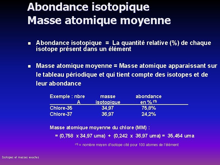 Abondance isotopique Masse atomique moyenne n Abondance isotopique = La quantité relative (%) de