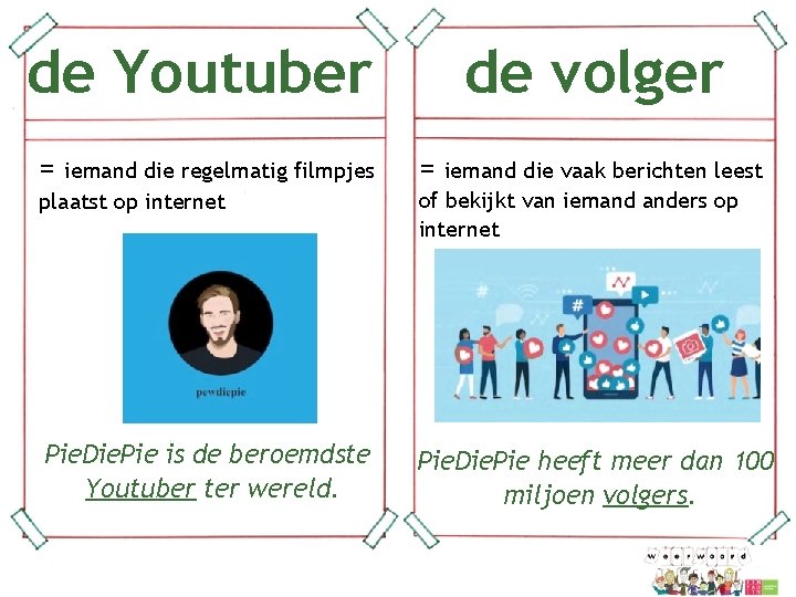 de Youtuber de volger = = Pie. Die. Pie is de beroemdste Youtuber ter