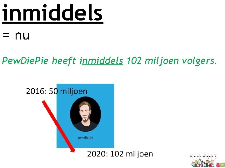 inmiddels = nu Pew. Die. Pie heeft inmiddels 102 miljoen volgers. 