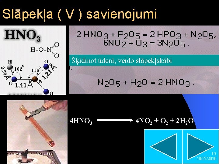 Slāpekļa ( V ) savienojumi Šķīdinot ūdenī, veido slāpekļskābi 4 HNO 3 4 NO