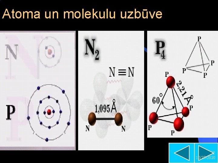 Atoma un molekulu uzbūve 2 10/27/2020 