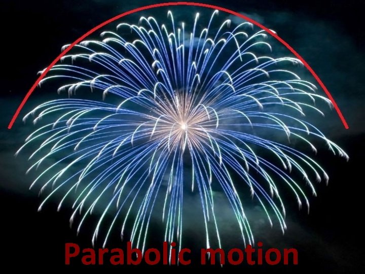 Parabolic motion 