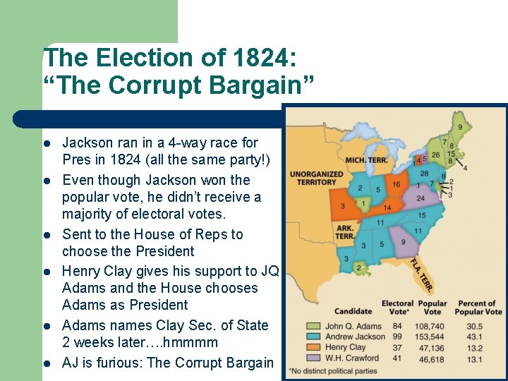 The Election of 1824: “The Corrupt Bargain” l l l Jackson ran in a