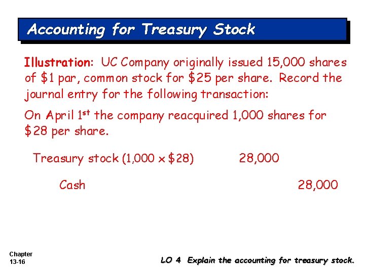 Accounting for Treasury Stock Illustration: UC Company originally issued 15, 000 shares of $1