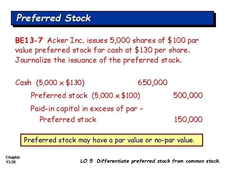 Preferred Stock BE 13 -7 Acker Inc. issues 5, 000 shares of $100 par