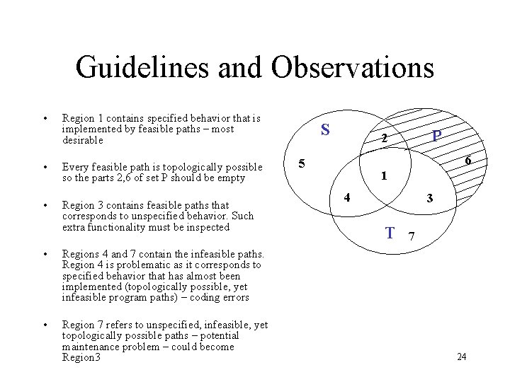 Guidelines and Observations • Region 1 contains specified behavior that is implemented by feasible