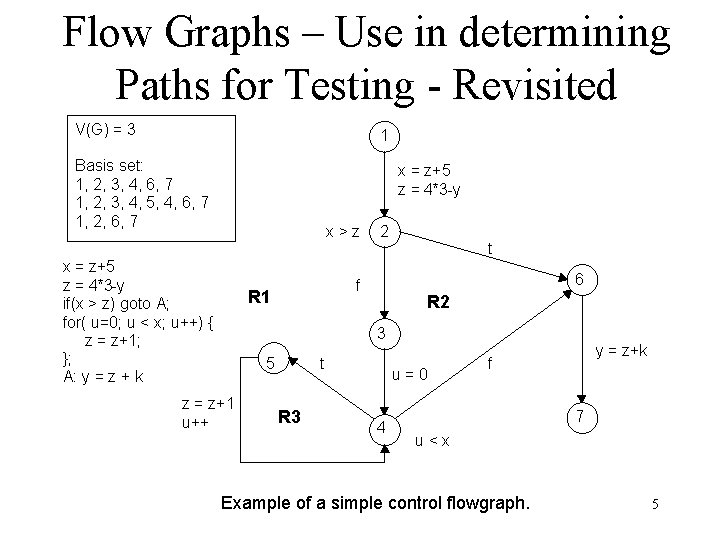 Flow Graphs – Use in determining Paths for Testing - Revisited V(G) = 3