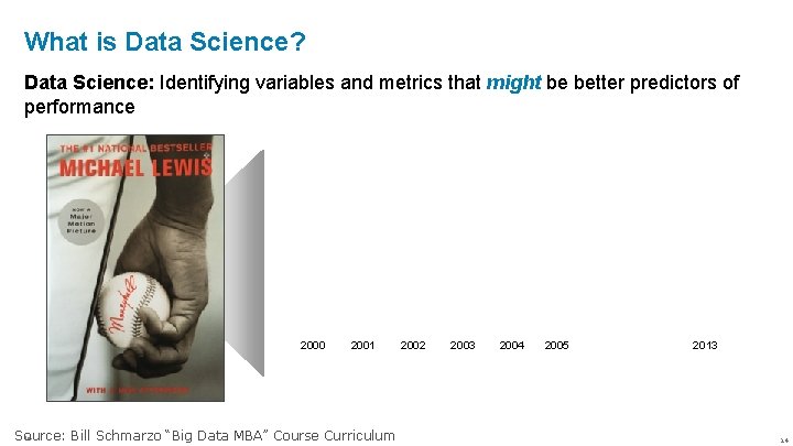 What is Data Science? Data Science: Identifying variables and metrics that might be better