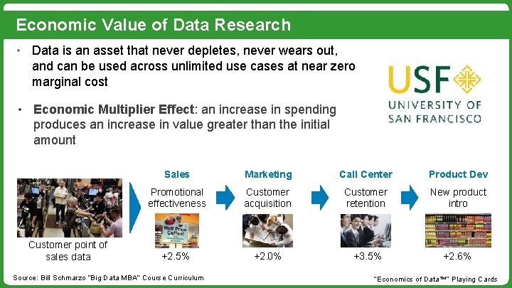 Economic Value of Data Research • Data is an asset that never depletes, never