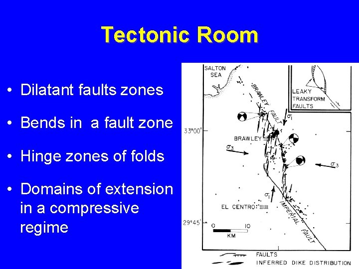 Tectonic Room • Dilatant faults zones • Bends in a fault zone • Hinge