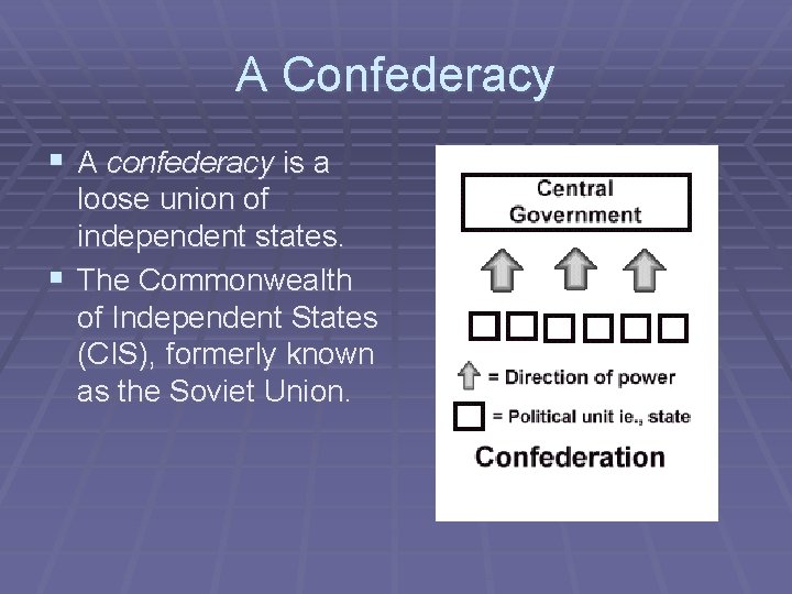 A Confederacy § A confederacy is a loose union of independent states. § The