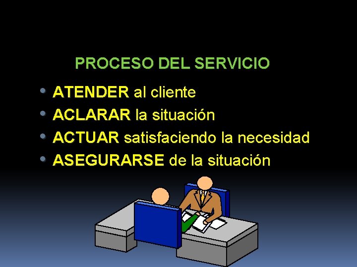 PROCESO DEL SERVICIO • ATENDER al cliente • ACLARAR la situación • ACTUAR satisfaciendo