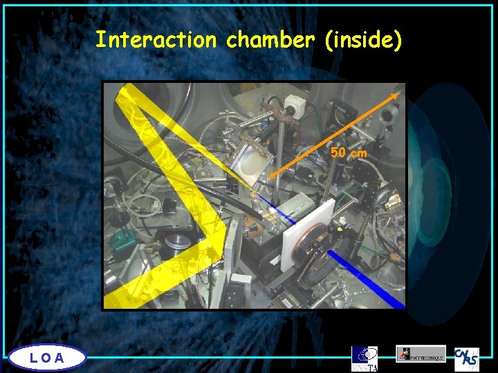 Interaction chamber (inside) 50 cm Laser beam electron beam LOA 
