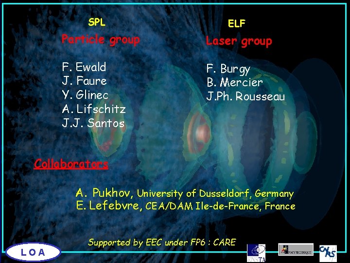 SPL ELF Particle group Laser group F. Ewald J. Faure Y. Glinec A. Lifschitz