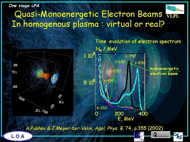 One stage LPA Quasi-Monoenergetic Electron Beams VLPL In homogenous plasma : virtual or real?