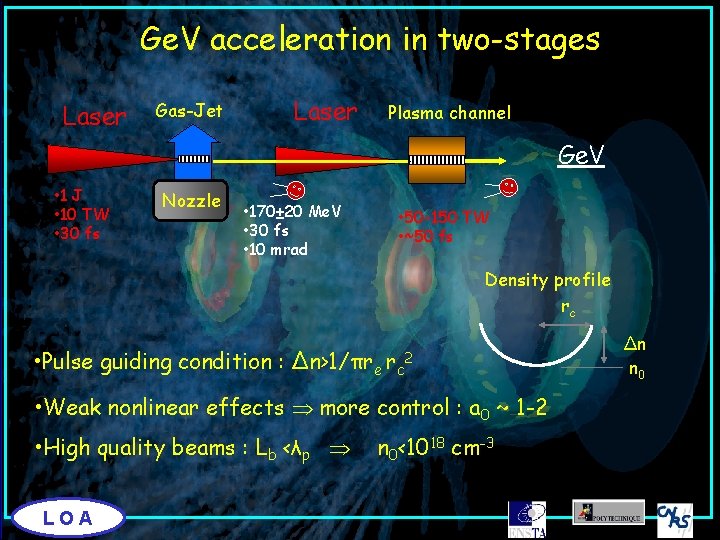 Ge. V acceleration in two-stages Laser Gas-Jet Laser Plasma channel Ge. V • 1