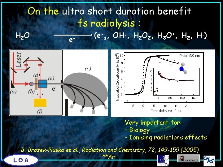 On the ultra short duration benefit fs radiolysis : H 2 O e- (e-s,