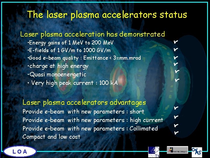The laser plasma accelerators status Laser plasma acceleration has demonstrated • charge at high
