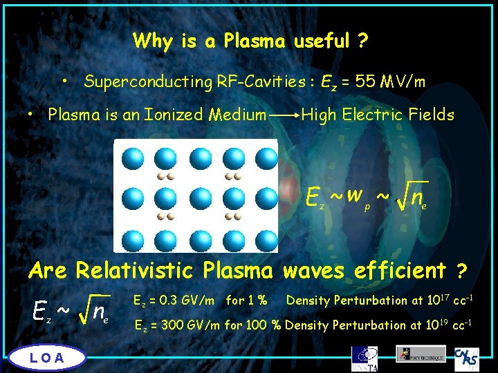 Why is a Plasma useful ? • Superconducting RF-Cavities : Ez = 55 MV/m
