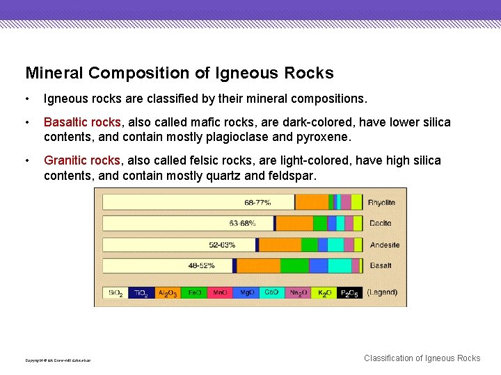 Mineral Composition of Igneous Rocks • Igneous rocks are classified by their mineral compositions.