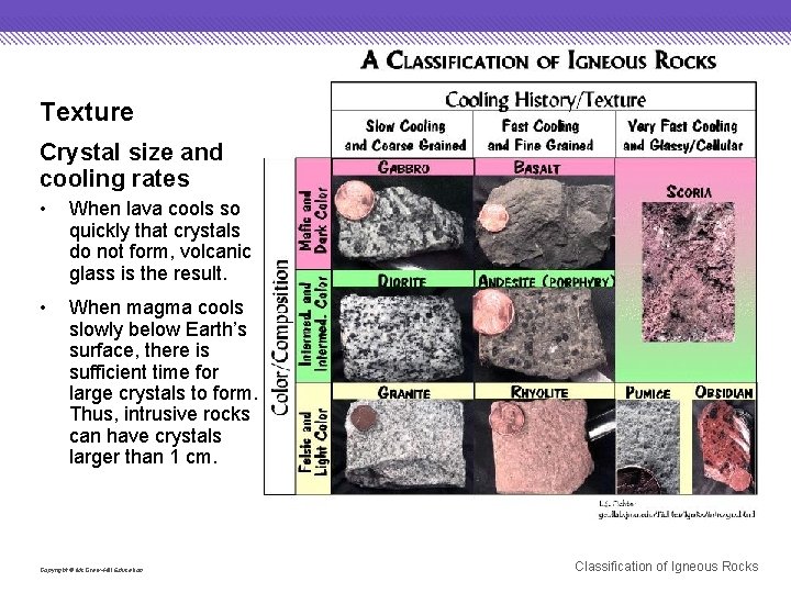 Texture Crystal size and cooling rates • When lava cools so quickly that crystals