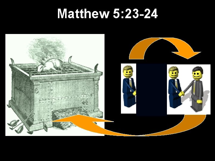 Matthew 5: 23 -24 Matthew 5: 23 -24