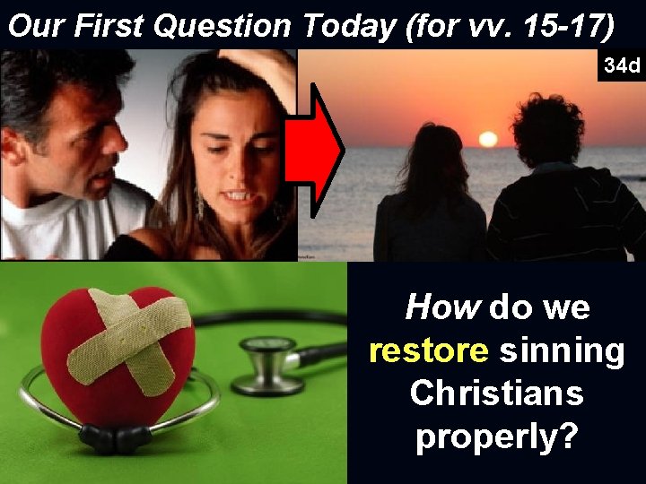 Our First Question Today (for vv. 15 -17) 34 d How do we restore