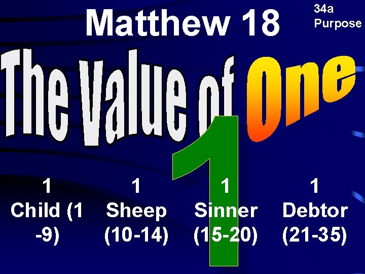 Matthew 18 1 1 1 Child (1 Sheep -9) (10 -14) 1 Sinner (15 Matthew 18 1 1 1 Child (1 Sheep -9) (10 -14) 1 Sinner (15