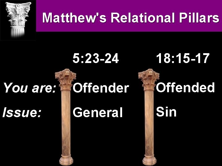 Matthew''s Relational Pillars 5: 23 -24 18: 15 -17 You are: Offender Offended Issue: