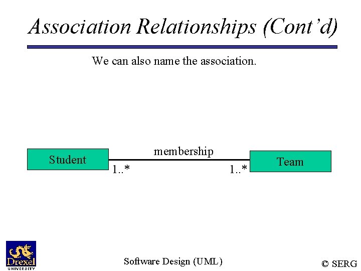 Association Relationships (Cont’d) We can also name the association. Student membership 1. . *