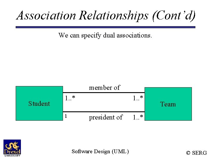 Association Relationships (Cont’d) We can specify dual associations. member of Student 1. . *